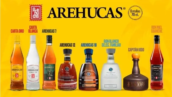 Arehucas