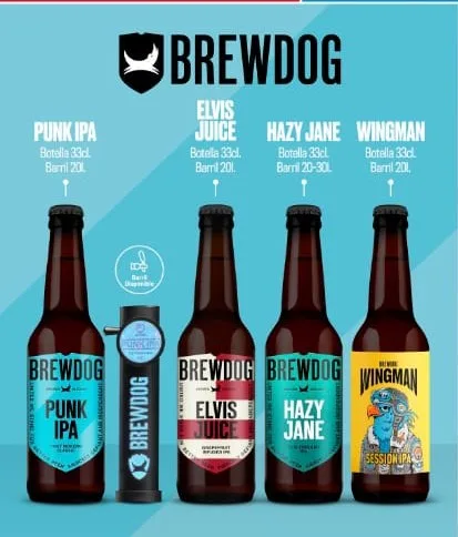 Brewdog
