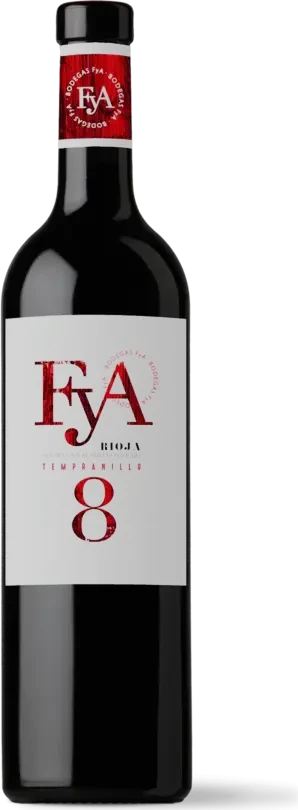 FyA · 8